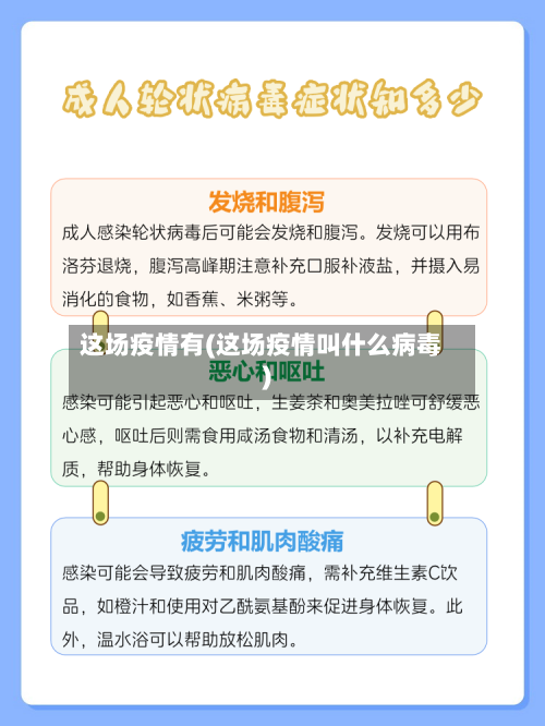 这场疫情有(这场疫情叫什么病毒)