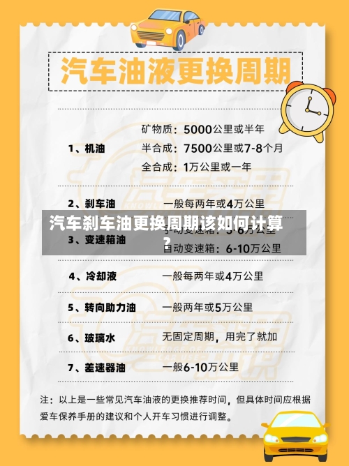 汽车刹车油更换周期该如何计算?-第3张图片