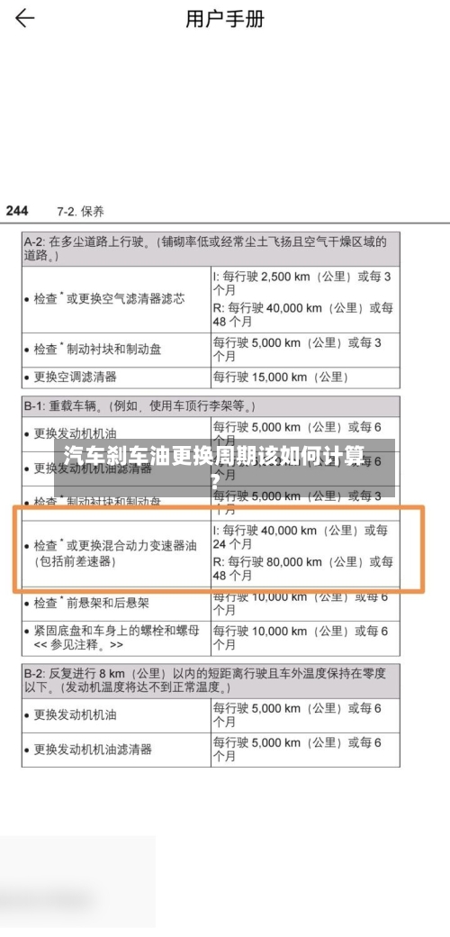 汽车刹车油更换周期该如何计算?-第2张图片