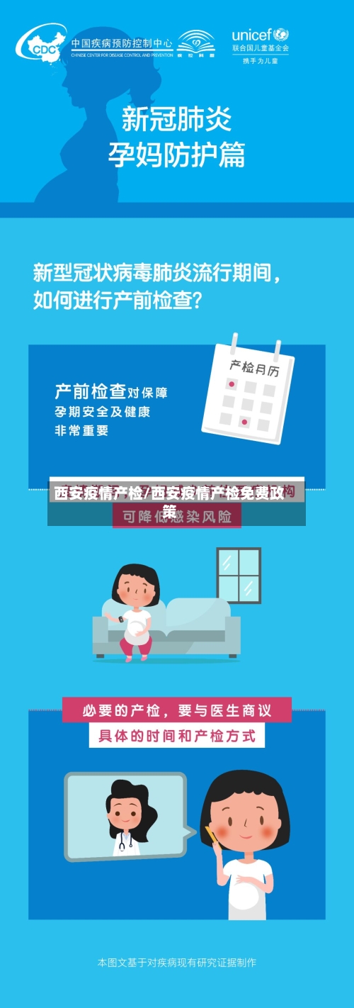 西安疫情产检/西安疫情产检免费政策-第2张图片