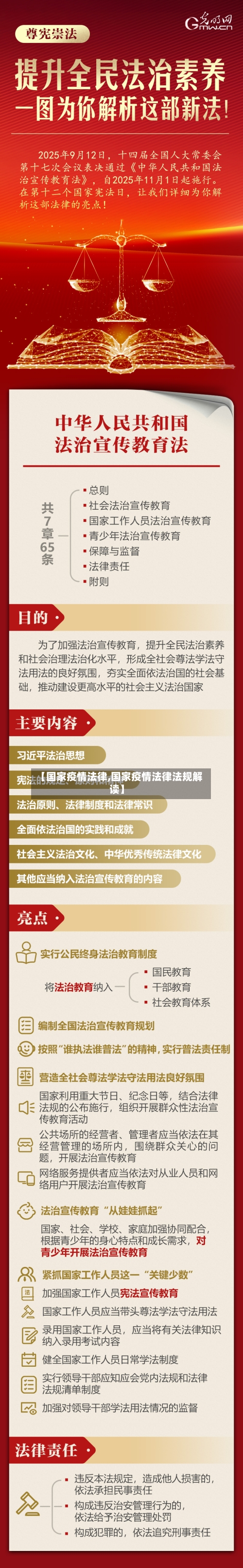 【国家疫情法律,国家疫情法律法规解读】