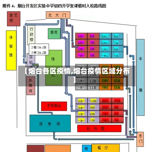 【烟台各区疫情,烟台疫情区域分布】-第2张图片