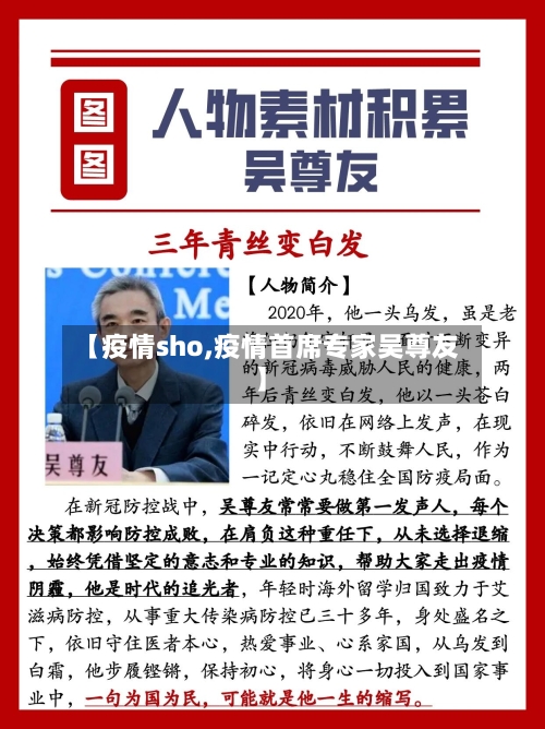 【疫情sho,疫情首席专家吴尊友】-第2张图片