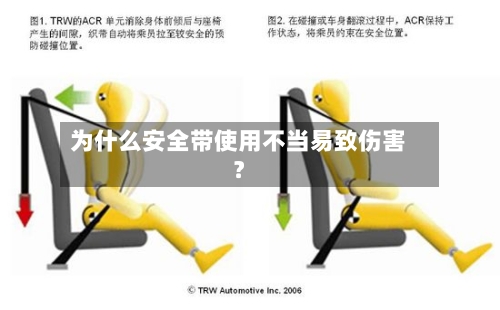 为什么安全带使用不当易致伤害?-第2张图片