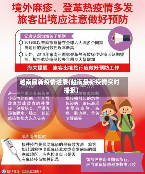 越南最新疫情进展(越南最新疫情实时播报)