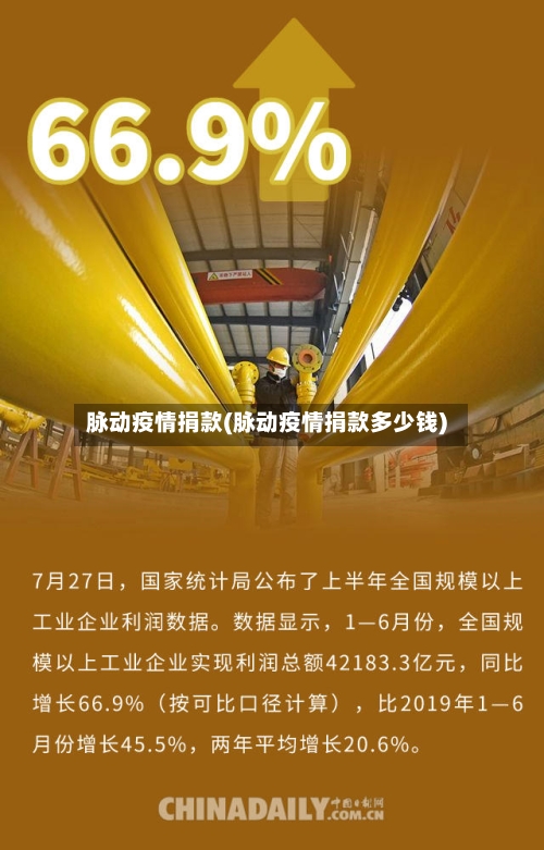 脉动疫情捐款(脉动疫情捐款多少钱)-第2张图片