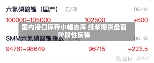 国内港口库存小幅去库 纸浆期货盘面阶段性反弹