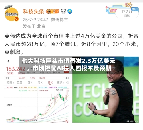 七大科技巨头市值蒸发2.3万亿美元	，市场担忧AI投入回报不及预期-第3张图片