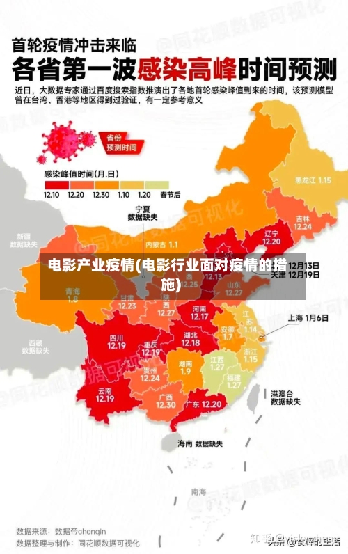 电影产业疫情(电影行业面对疫情的措施)-第2张图片