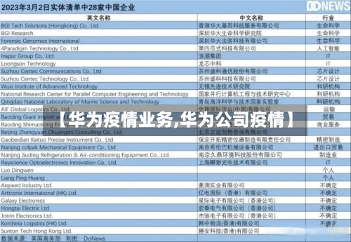 【华为疫情业务,华为公司疫情】