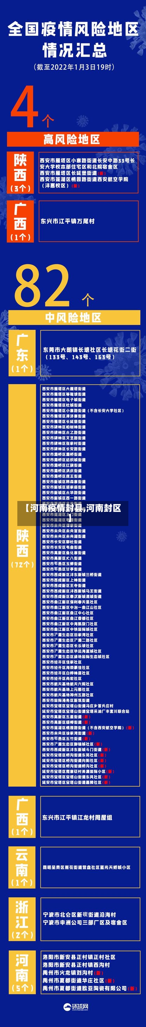 【河南疫情封县,河南封区】