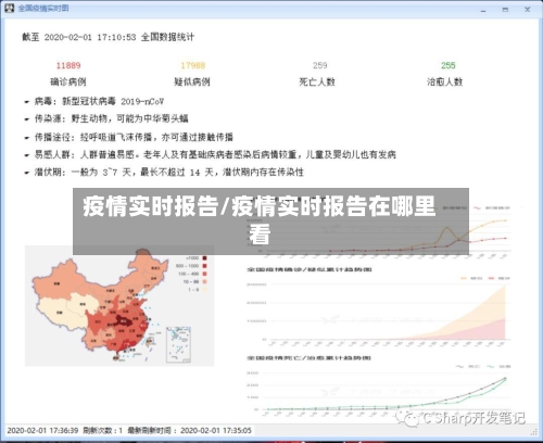疫情实时报告/疫情实时报告在哪里看-第3张图片