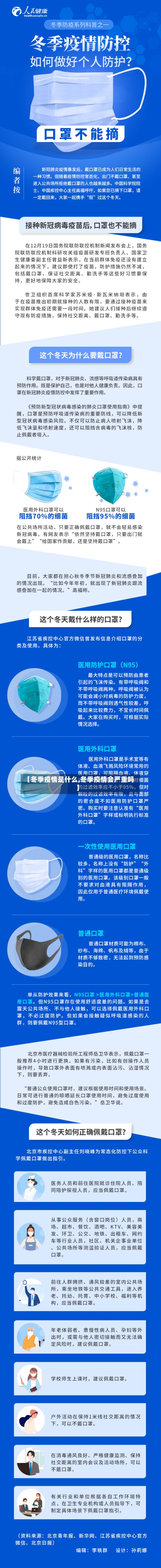 【冬季疫情是什么,冬季疫情会严重吗】-第2张图片