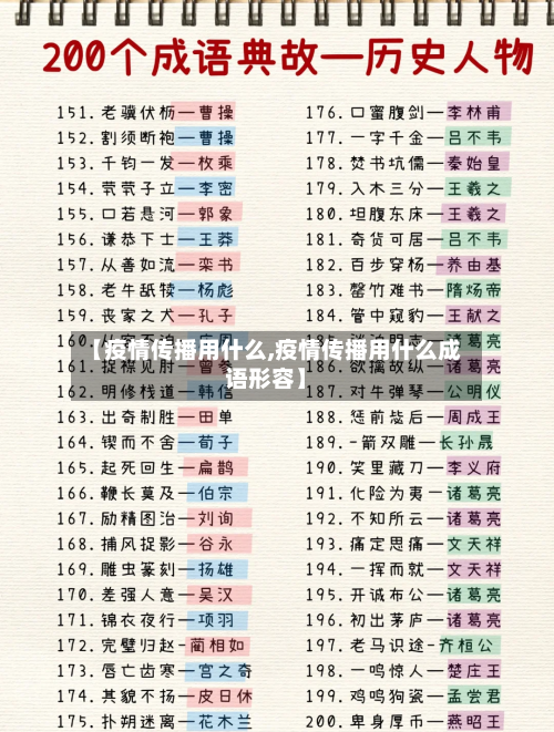 【疫情传播用什么,疫情传播用什么成语形容】-第3张图片