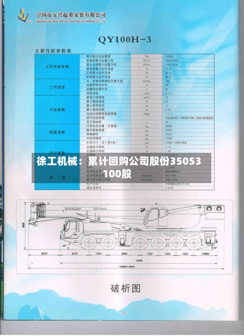 徐工机械：累计回购公司股份35053100股