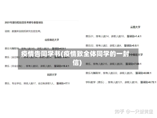 疫情告同学书(疫情致全体同学的一封信)-第3张图片