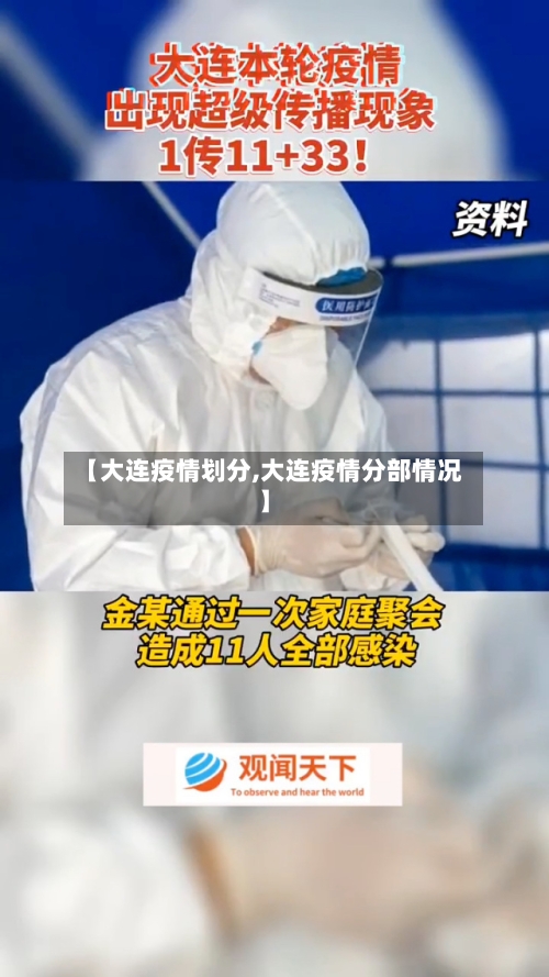 【大连疫情划分,大连疫情分部情况】-第2张图片