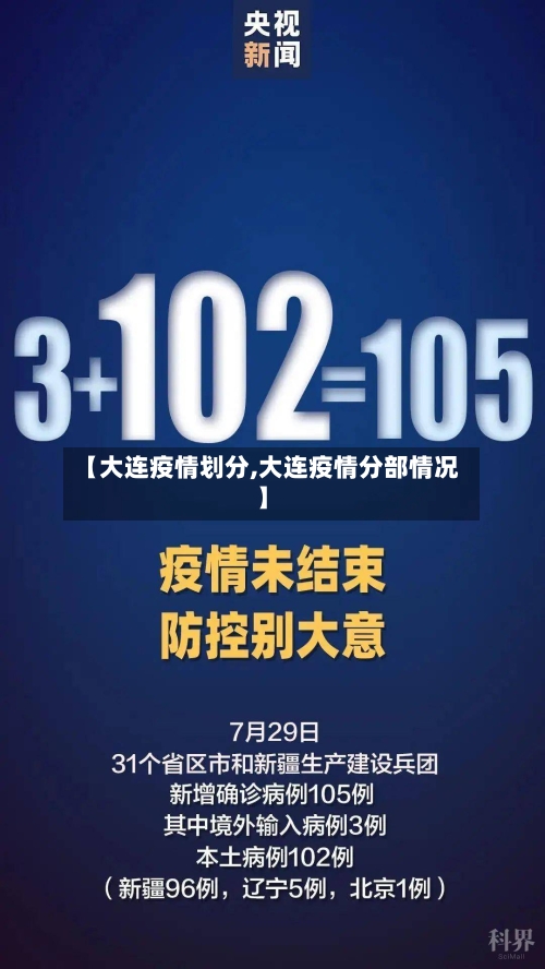 【大连疫情划分,大连疫情分部情况】