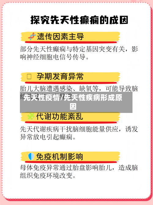 先天性疫情/先天性疾病形成原因