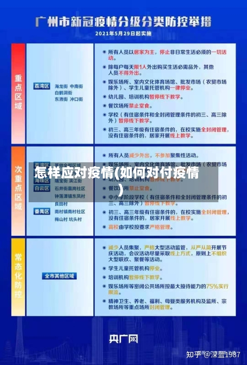 怎样应对疫情(如何对付疫情)