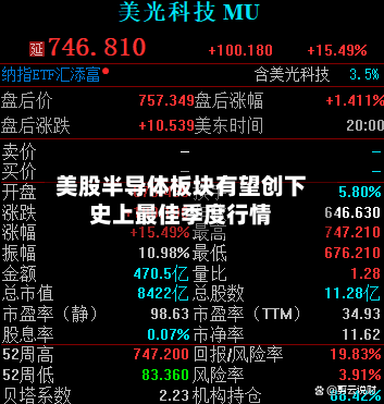 美股半导体板块有望创下史上最佳季度行情-第3张图片