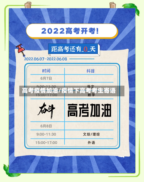 高考疫情加油/疫情下高考考生寄语-第2张图片