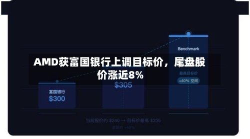 AMD获富国银行上调目标价，尾盘股价涨近8%