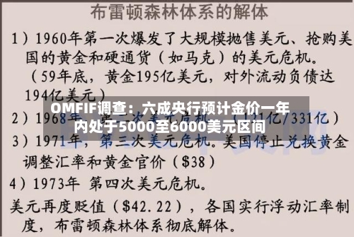 OMFIF调查:六成央行预计金价一年内处于5000至6000美元区间-第2张图片
