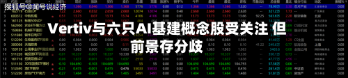 Vertiv与六只AI基建概念股受关注 但前景存分歧