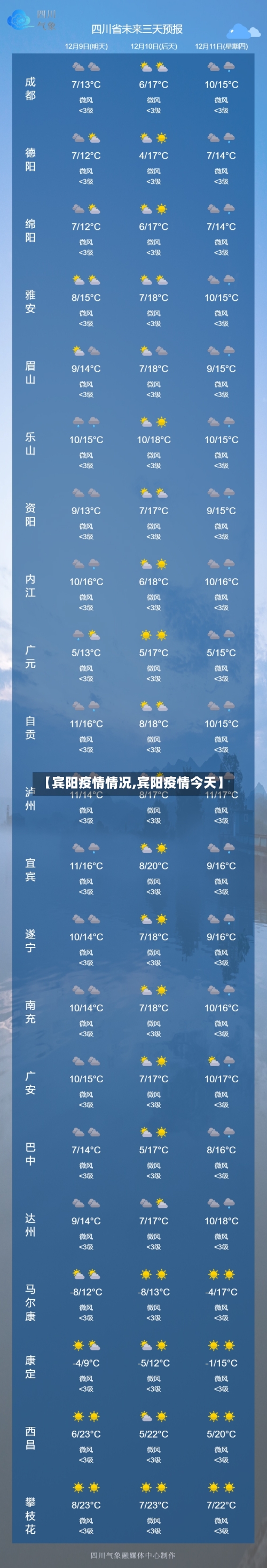 【宾阳疫情情况,宾阳疫情今天】-第3张图片