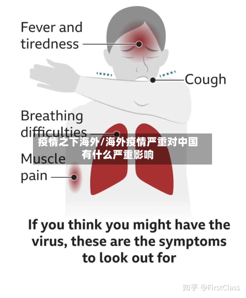 疫情之下海外/海外疫情严重对中国有什么严重影响