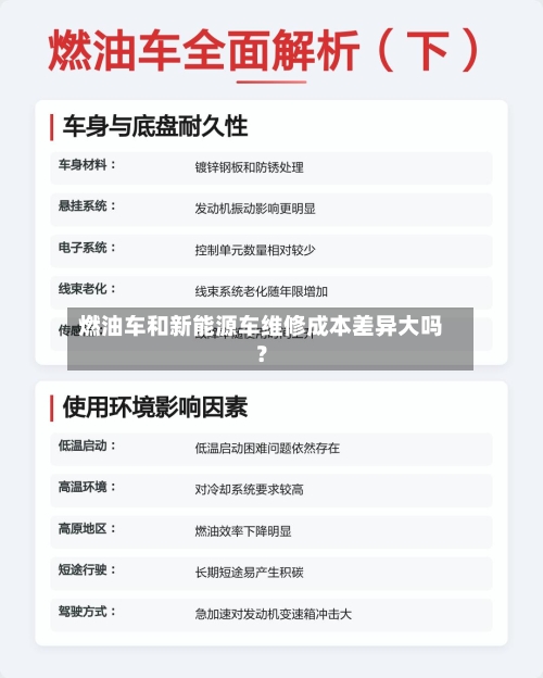 燃油车和新能源车维修成本差异大吗？