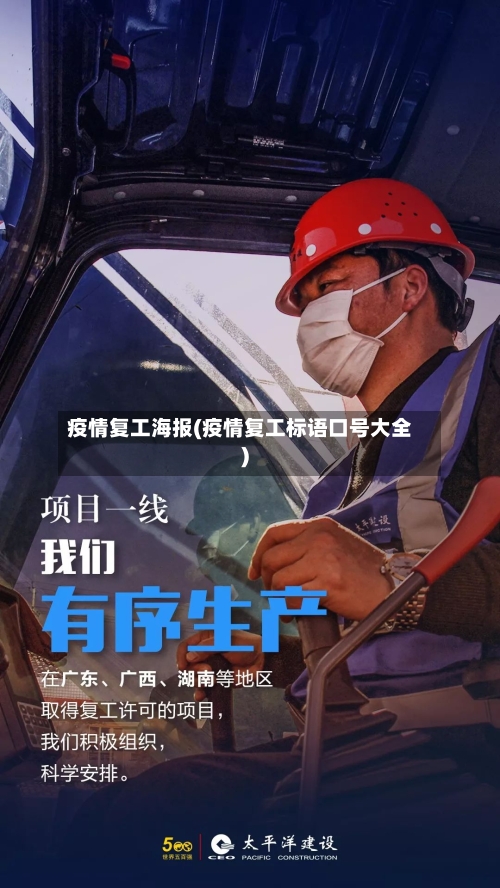 疫情复工海报(疫情复工标语口号大全)