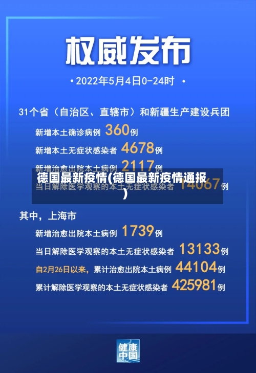 德国最新疫情(德国最新疫情通报)