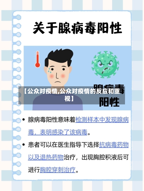 【公众对疫情,公众对疫情的反应和重视】-第2张图片