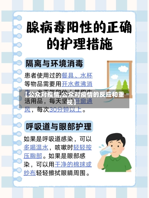 【公众对疫情,公众对疫情的反应和重视】-第3张图片