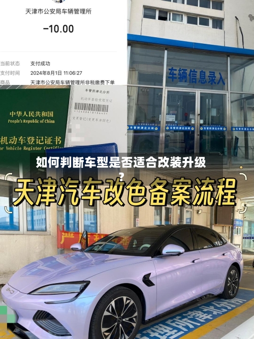 如何判断车型是否适合改装升级？