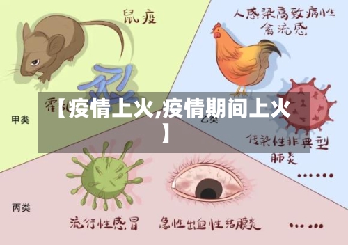 【疫情上火,疫情期间上火】-第2张图片