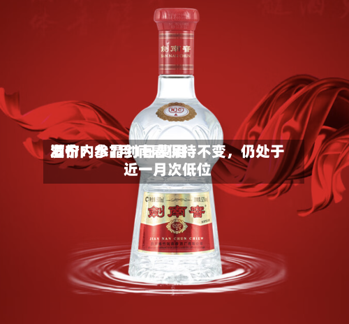 酒价内参7月1日费用发布：水晶剑南春保持不变，仍处于近一月次低位