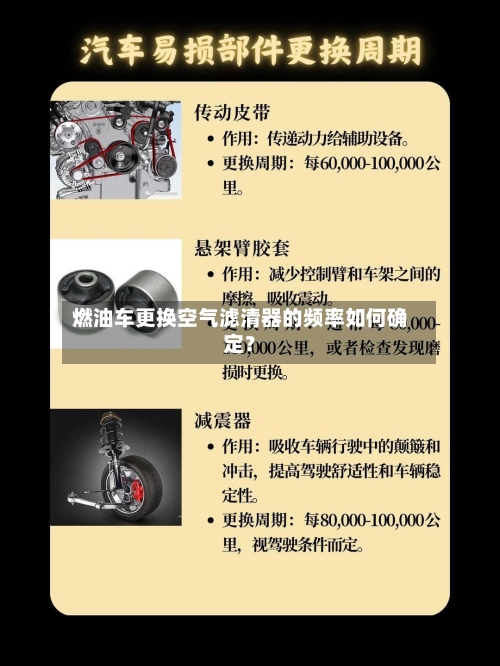 燃油车更换空气滤清器的频率如何确定?-第2张图片