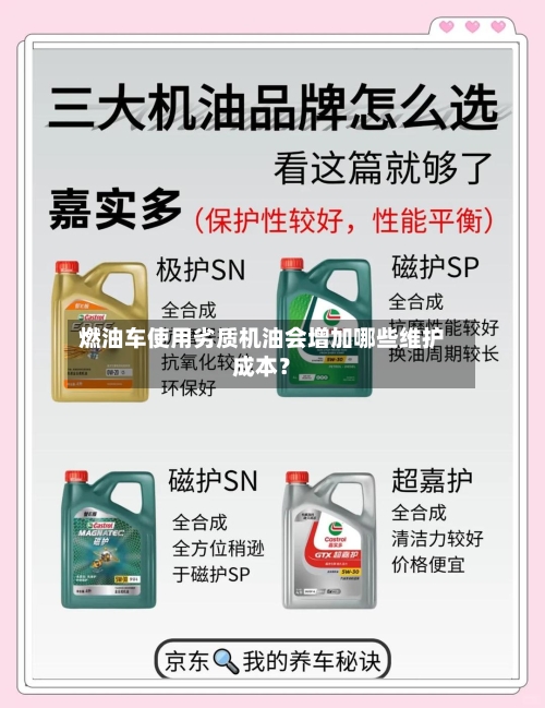 燃油车使用劣质机油会增加哪些维护成本？