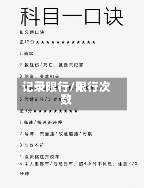 记录限行/限行次数-第2张图片