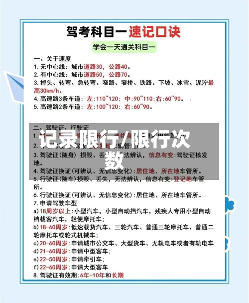 记录限行/限行次数