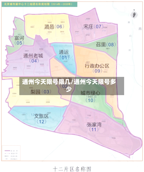 通州今天限号限几/通州今天限号多少-第2张图片