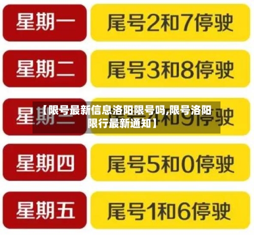 【限号最新信息洛阳限号吗,限号洛阳限行最新通知】-第2张图片