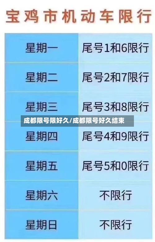 成都限号限好久/成都限号好久结束
