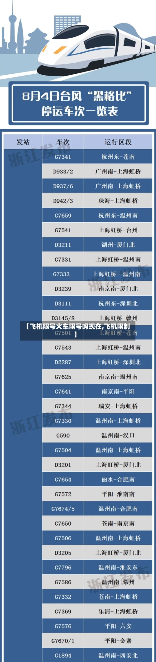 【飞机限号火车限号吗现在,飞机限制】