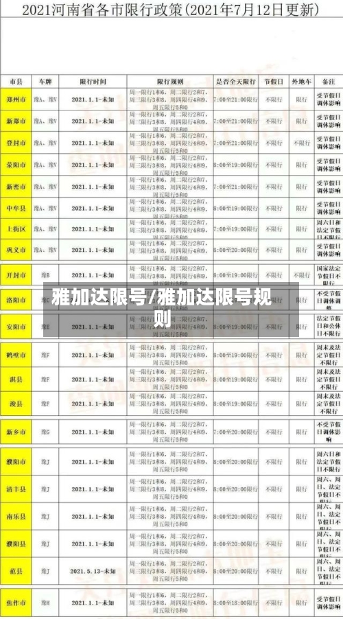 雅加达限号/雅加达限号规则-第2张图片