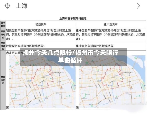 扬州今天几点限行/扬州市今天限行单曲循环-第2张图片
