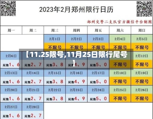 【11.25限号,11月25日限行尾号】
